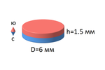 Неодимовый магнит диск 6х1.5 мм