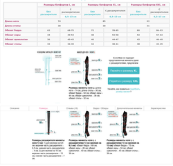 Аппарат для лимфодренажа WelbuTech Zam-200 – Стандартный комплект, размер XL (новый тип стопы), (РУ)