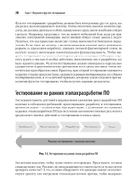 Фулстек-тестирование