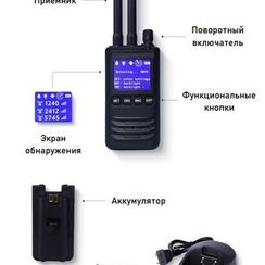 Детектор дронов “Колибри” — всенаправленное обнаружение БПЛА | Аналог Булат V3