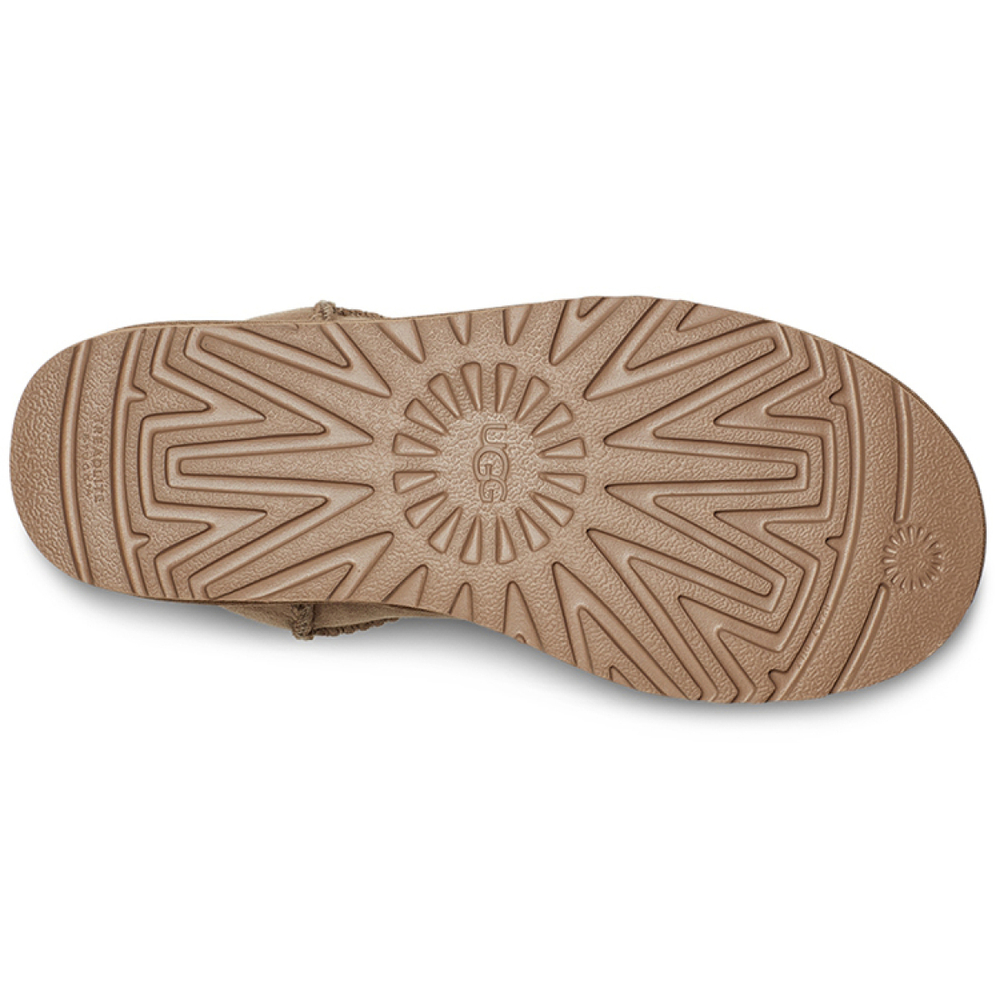 Сапоги UGG CLASSIC ULTRA MINI, 1116109-ALP