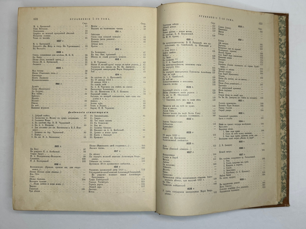 Жуковский В.А. Сочинения. В 2 т. М.: Изд. Т-ва И.Д. Сытина, 1902г.