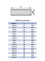 Воздуховод FD D160 спирально-навивной L1,5м нерж.сталь ERA