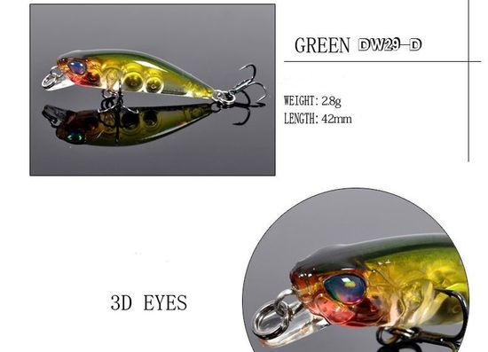 Tsurinoya DW29 42мм./2,8гр.