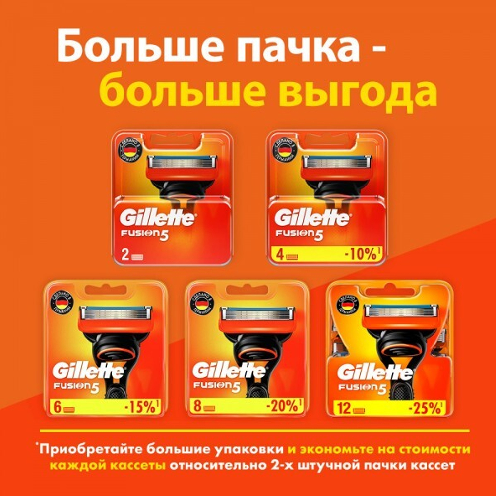 Сменные кассеты для бритья Gillette Fusion5, 4 шт