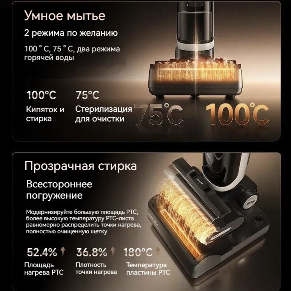 Беспроводной пылесос Xiaomi Dreame H30 Combo (HHV37A)