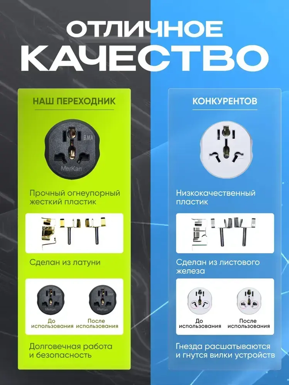 Переходник с китайской вилки, сетевой евро переходник, универсальный адаптер на евровилку с заземлением для подключения устройств со штекером UK/US/CN