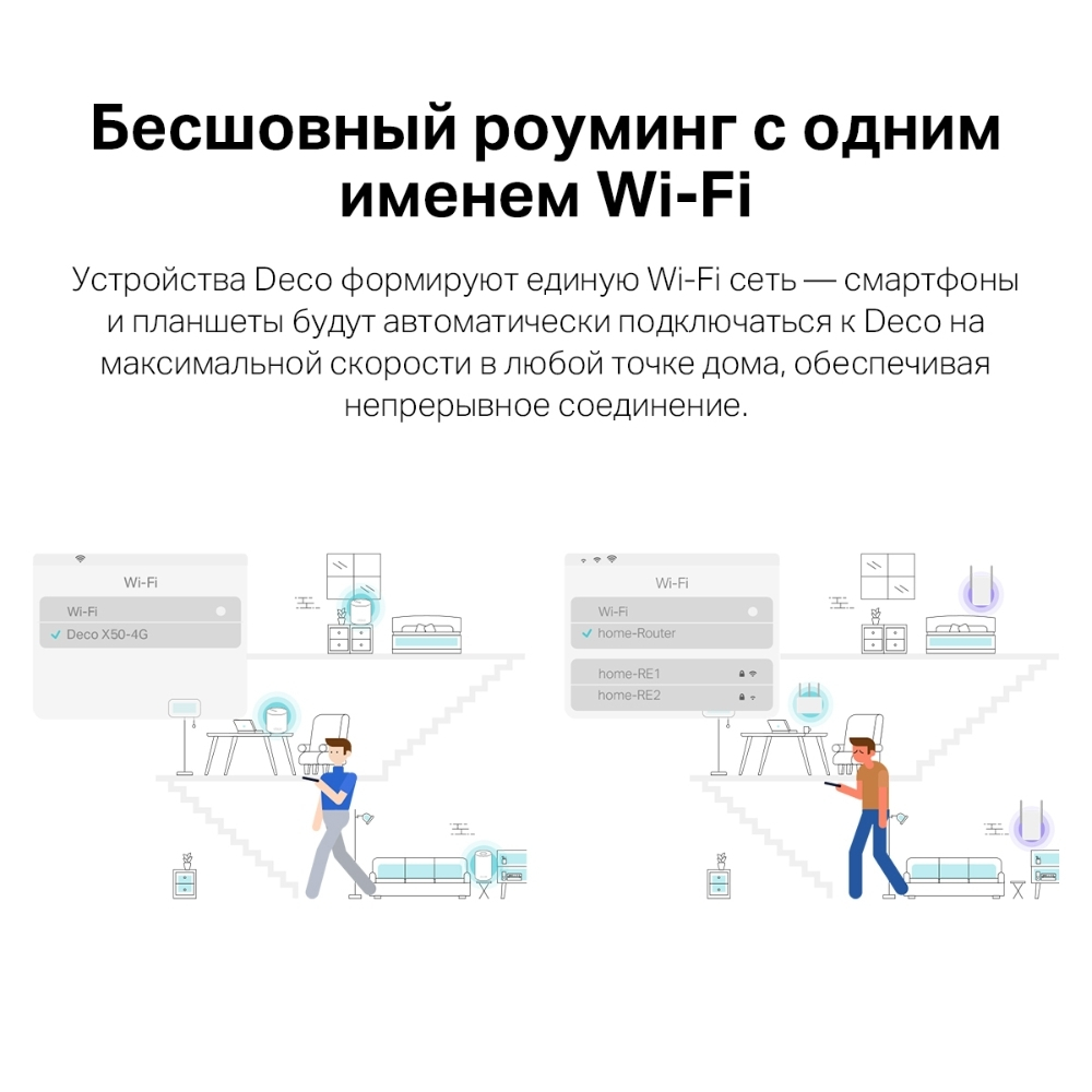 4G роутер TP-Link Deco X50-4G