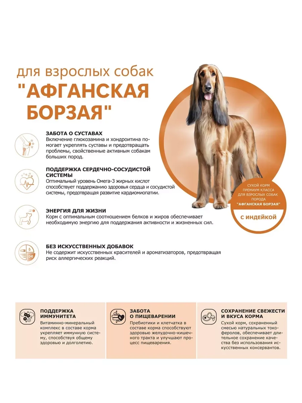 Сухой корм для собак породы Афганская борзая, индейка, 12 кг