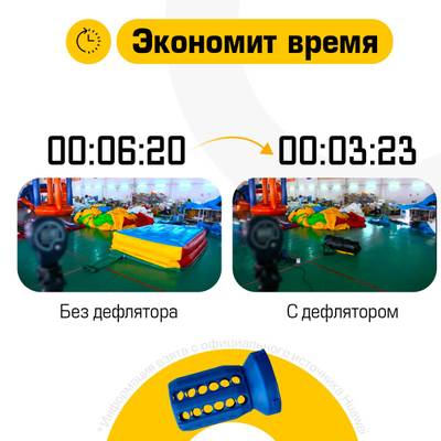 Сдуватель воздуха, дефлятор «Huawei» для надувных батутов с насосами серии REH