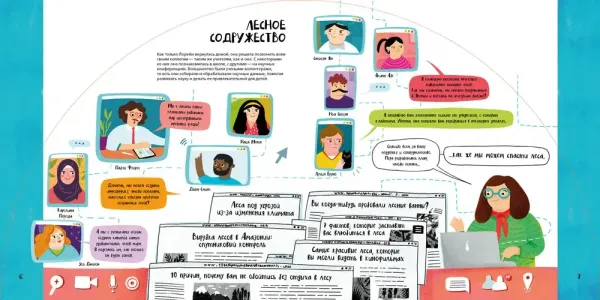 Вокруг лесов: исследуем уникальные уголки планеты