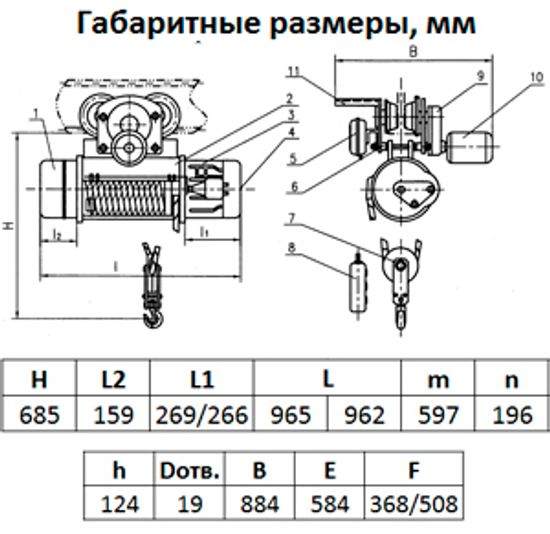 Таль электрическая TOR ТЭК (CD) г/п 1,0 т 12 м