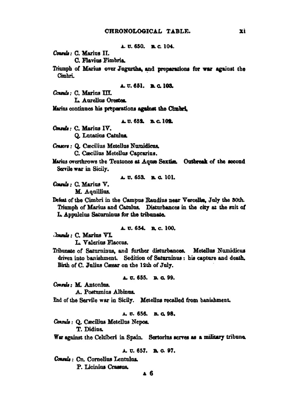 The Fall of the Roman Republic. A Short History of the Last Century of the Commonwealth | Charles Merivale