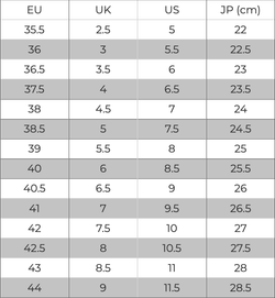 Кроссовки женские Nike Air Force 1 Low "Triple Black" (W)