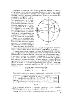 Навигация одиночного самолета | И.Т. Спирин