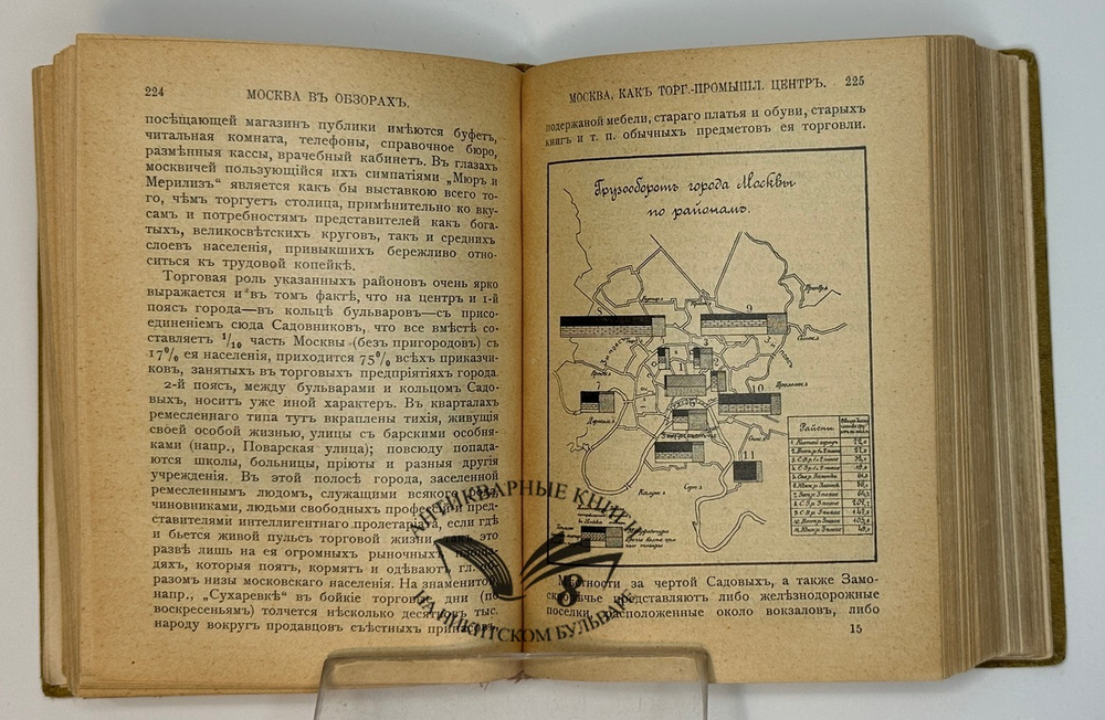 Москва. Путеводитель / Под ред. Е. А. Звягинцева и др. — М., Изд. т-ва Кушнерев и Ко, 1915
