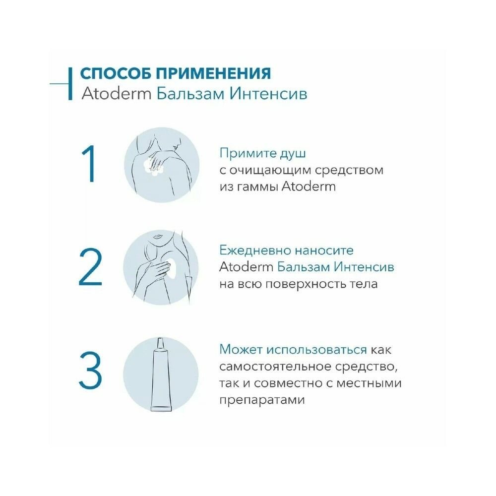 Bioderma Atoderm Intensive Baume Бальзам Интенсив для лица и тела, 75 мл