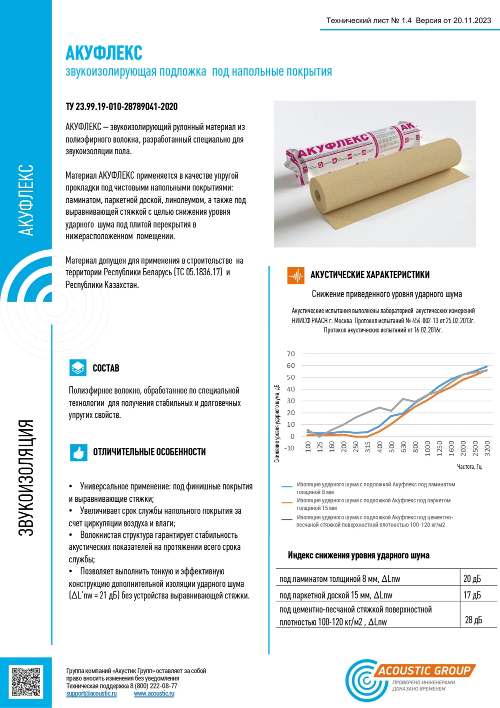 Подложка звукоизоляционная Акуфлекс