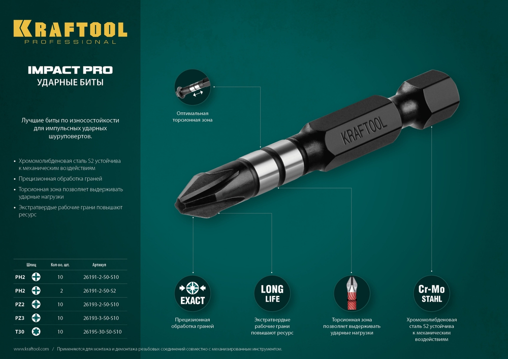 Биты KRAFTOOL Impact Pro, TORX, тип хвостовика E 1/4″, TX30, 50мм, 10шт, в пластиковом боксе