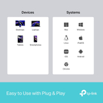 Картридер TP-LINK UH5020C USB 3.0