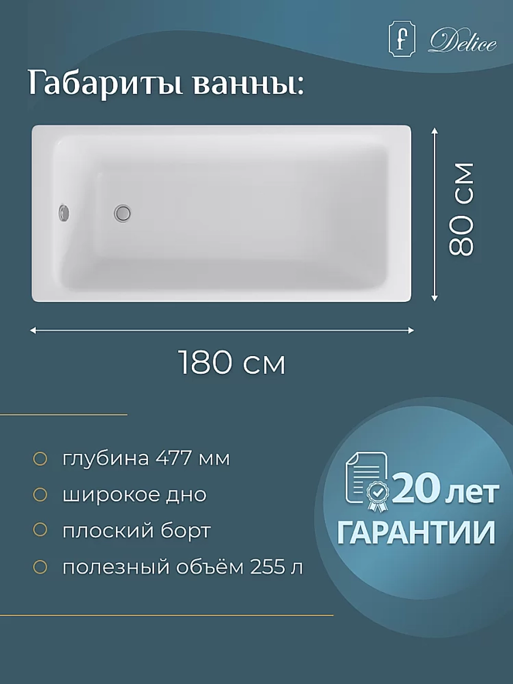 Ванна чугунная Delice Parallel Comfort DLR220506 180х80 белая