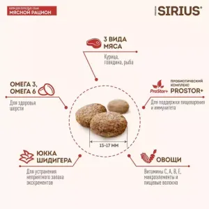 Сухой корм Sirius для взрослых собак, Мясной рацион