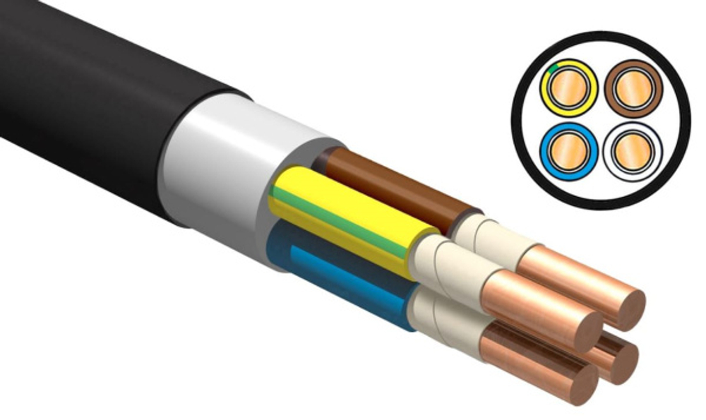 Кабель iTOK ППГнг(А)-HF 4х6
