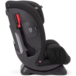 Детское автокресло Joie Fortifi R