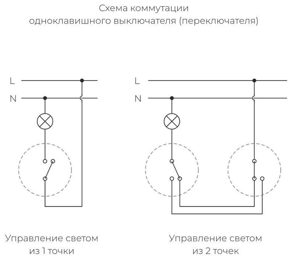 Ретро выключатель/переключатель одноклавишный (слоновая кость матовый/хром) Werkel W5812055