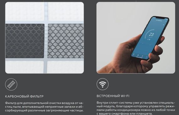 Кондиционер Loriot Diamond Black LAC-12MDI — (2)