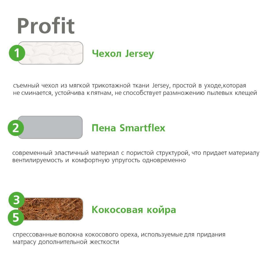 Матрас Вегас Profit