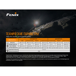 Фонарь Fenix HM65R
