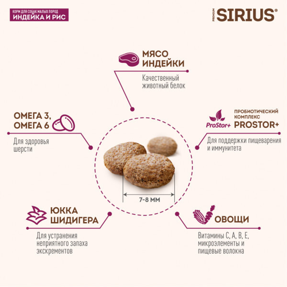 Корм сухой для взрослых собак мелких пород с индейкой, пакет 2кг, Sirius