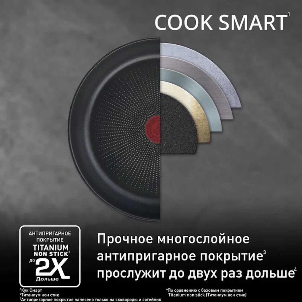 Набор посуды Tefal Jamie Oliver Cook Smart 8 предметов E310S874