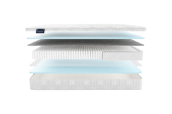 Матрас MaterLux ANETO MULTI (АНЕТО МУЛЬТИ)