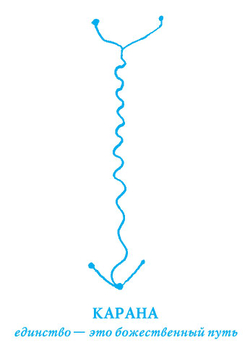 Оракул "Исцеляющие мантры и символы. Духовные наставления Архангела Михаила"