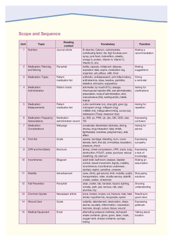 Elder Care - уход за пожилыми - учебник с электронным приложением