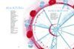 Колесо обозрения. Стихи современных поэтов для детей