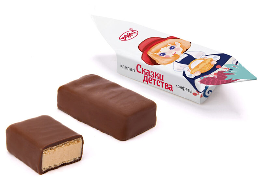 Конфеты Сказки Детства 1кг