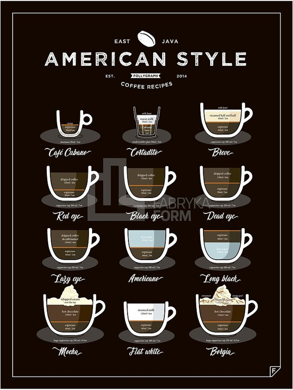 Панно Follygraph American Style Coffee, бумага, 70 50 см