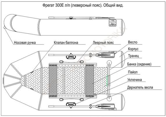 Надувная лодка Фрегат 300Е л/п серая