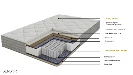 Матрас Тауэр