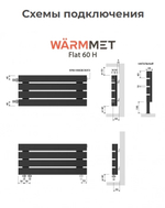 Радиатор WARMMET водяной настенный горизонтальный Flat 60 Н (W) ЧЕРНЫЙ RAL9005