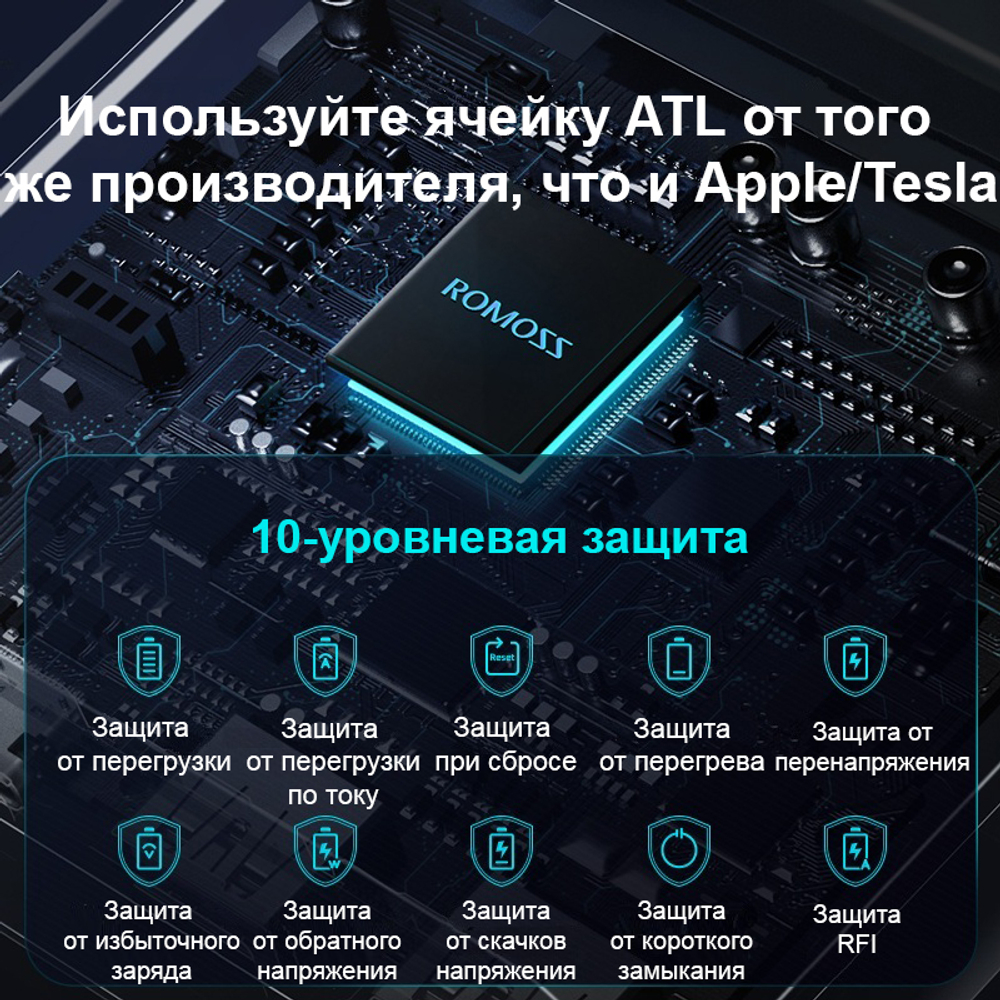 Romoss Sense 8PS Pro / 30000мАч/ 30 Вт Fast Charge