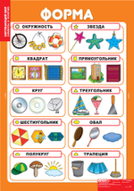 Комплект таблиц "Окружающий мир. Символы и понятия"; 8 таблиц