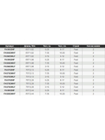 Спиннинг для рыбалки GAD FAIR New, 244см., 7.0-35.0 гр., 10-20 Lb, Fast