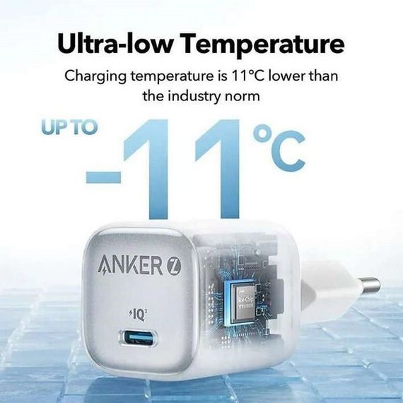 Сетевое зарядное устройство Anker Zolo Wall Charger 30W (A2698L21) White