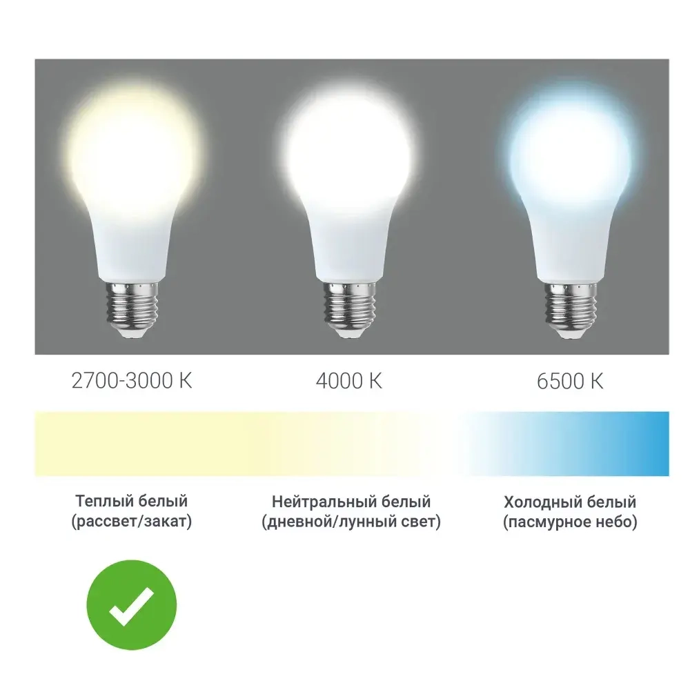 Светодиодная лампа ЭРА GX53, мощность 8 Вт, цветовая температура 2700 К (тёплый белый), форма «таблетка»