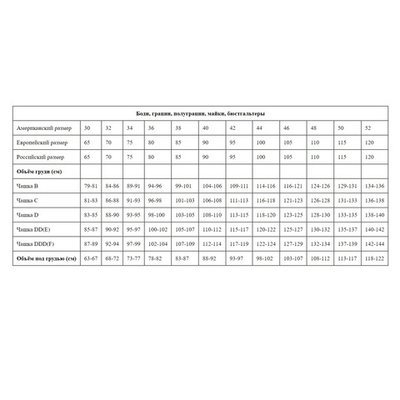 Корсетная грация с панталонами очень сильной степени коррекции (Размер: 42DD) (Цвет: черный)