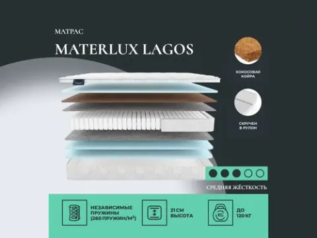 Матрас Materlux Lagos